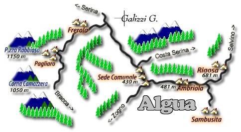 Algua